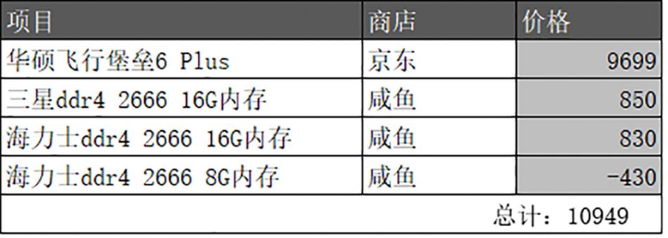 万元笔记本电脑评测,万元笔记本高质感