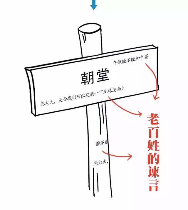 涨姿势是啥,涨姿势的词性