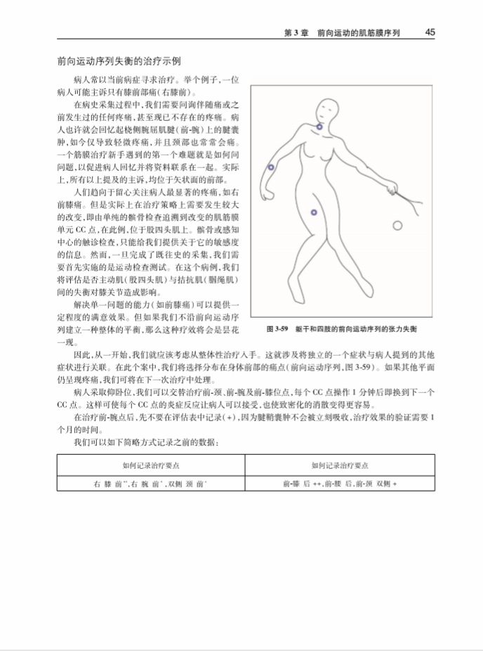 绛嬭啘鎵嬫硶瀹炵敤鎸囧崡txt,绛嬭啘鎵嬫硶瀹炶返鎿嶄綔pdf
