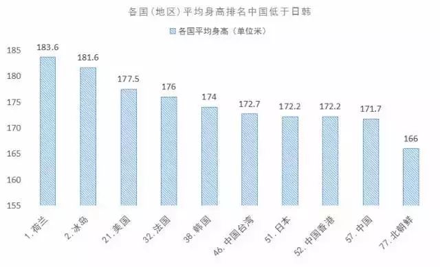 不让孩子动来动去,不让孩子随便动