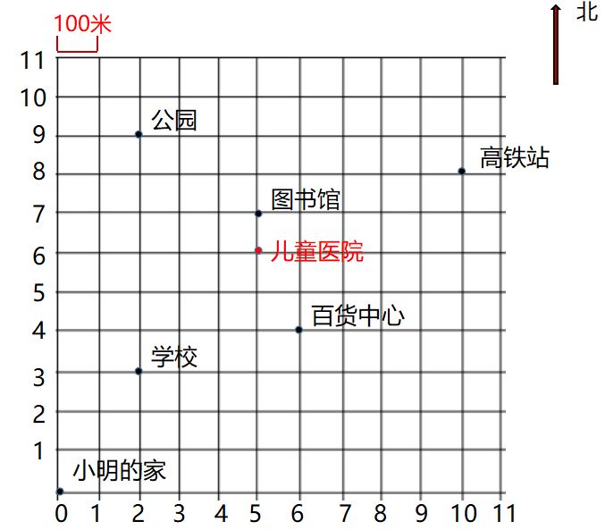 人教五年级上册期中质量检测卷,五年级语文上册期中测试卷2022