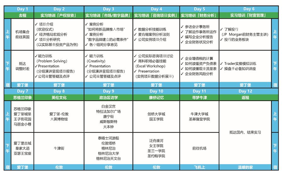美国名企实习,英国实习机会
