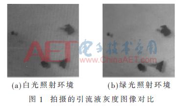膀胱手术后膀胱冲洗,术后膀胱冲洗需要多少费用
