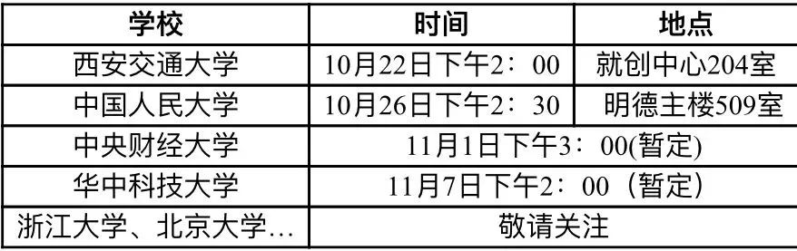 国家电网26家单位校园招聘行程,国家电网2020校园招聘最多的学校