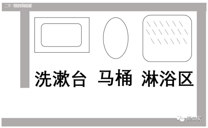 我们只在卫生间换了一头门，神奇的事情……发生了