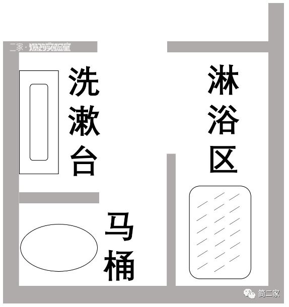 我们只在卫生间换了一头门，神奇的事情……发生了