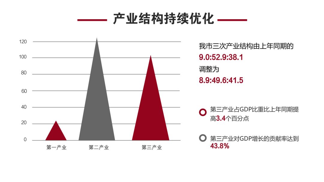 建德市各镇gdp排行榜最新,建德市gdp在全国排名