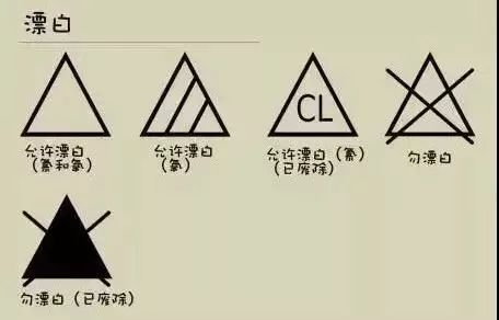 买了新衣服怎么处理才不容易掉色,新衣服第一次怎么洗能护色不掉色