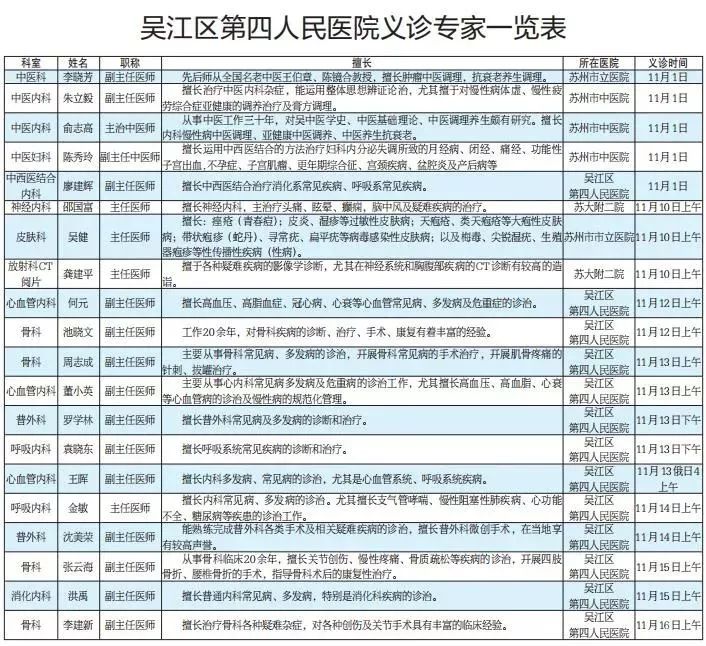 全民健康开幕式,全民健康大会节目回放