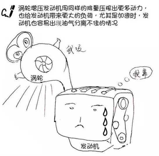 汽车烧机油的原因及处理方法,汽车烧机油最好的解决办法
