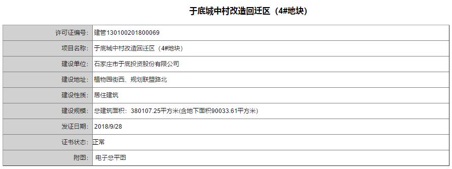 最新拆迁通知石家庄市,石家庄新一轮大范围拆迁公告