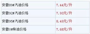 92汽油一吨价格,92汽油价格6.53有问题吗