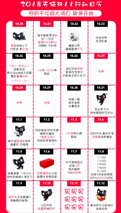 天猫双11领红包攻略,天猫双十一抢红包视频