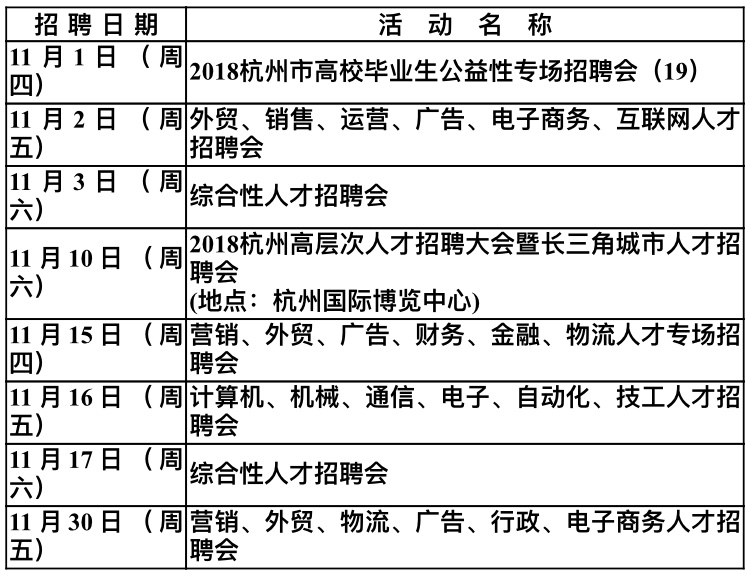 看过来近期热门岗位招聘汇总,看过来招聘的图片