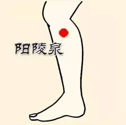 每日妙方|全身十大止痛开关