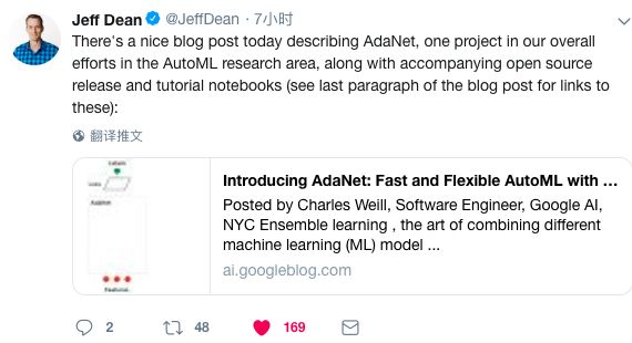 AutoML又一利器来了,谷歌宣布开源AdaNet(附教程)