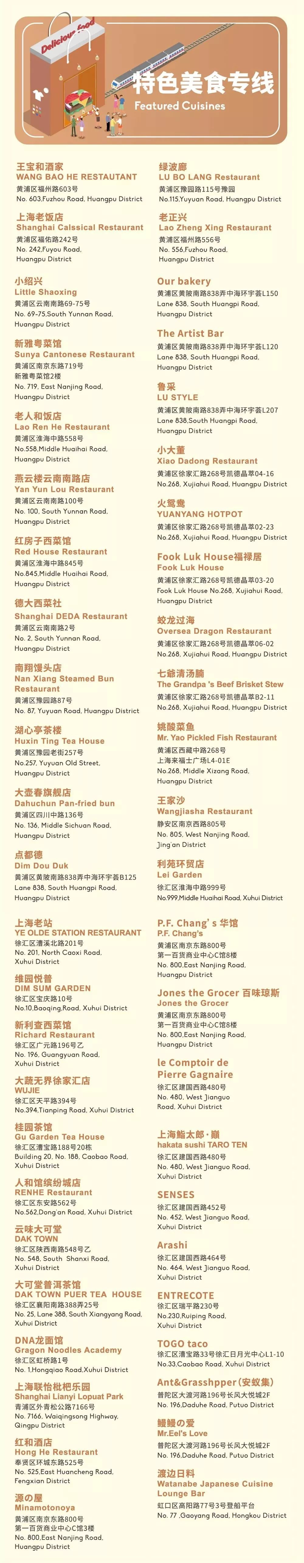 上海魔都购物攻略,上海购物攻略六大必去商圈