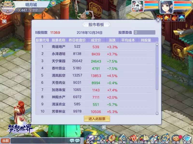 回合制游戏流行了多久,回合制网游游戏现状