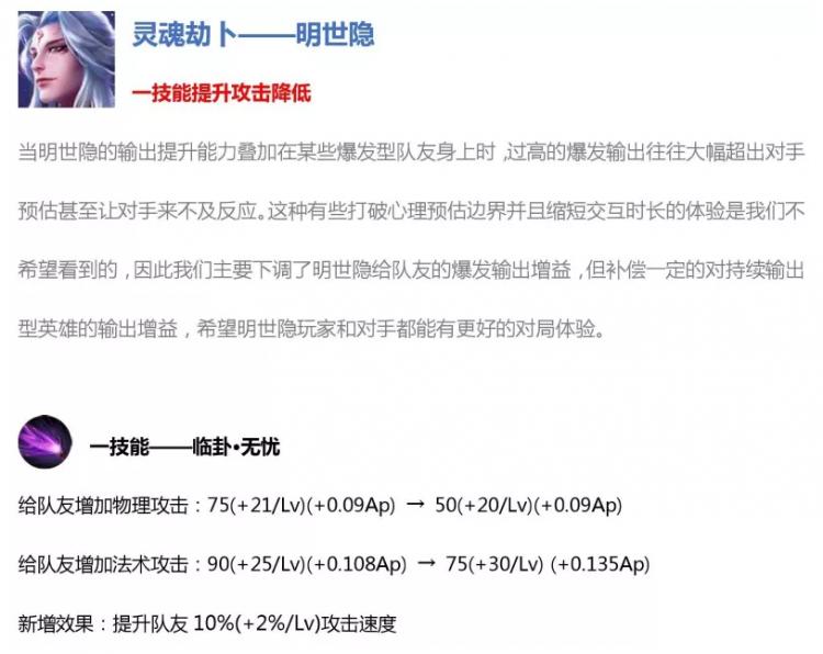 铏庢墤涓夊浗璇勫垎鍛ㄧ憸,铏庢墤璇勫垎鍛ㄧ憸