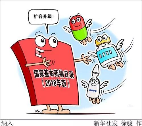 医疗用药目录有哪些 (基本药物目录今年是否调整)