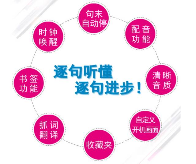 一直被催返团的倾听者M2,年度最值得入的学习神器,让你随时随地磨,耳,朵!