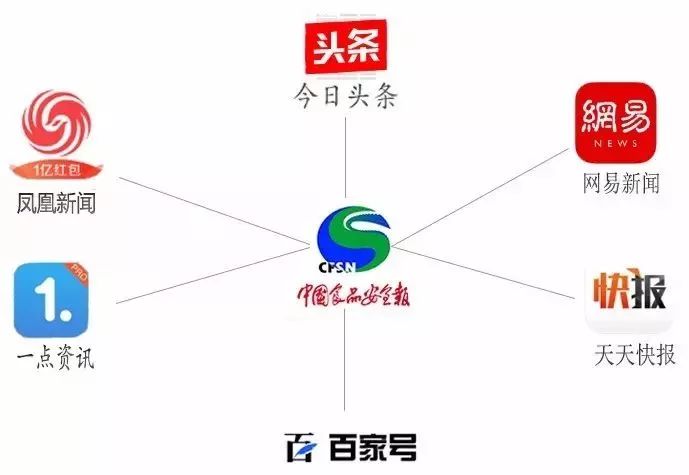 中秋将至月饼监管,中秋月饼消费提醒