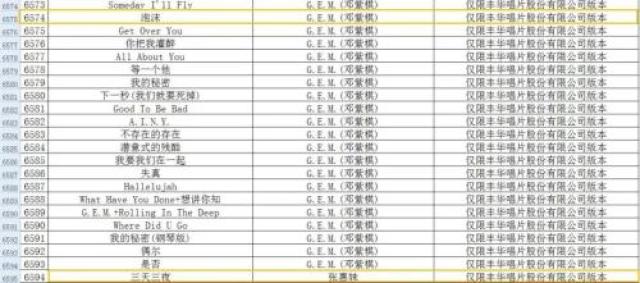 ktv下架6000余首歌曲有哪些,ktv下架6000多首歌曲