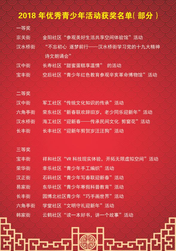 创建学习型城市，硚口吹响全民终身学习号角！