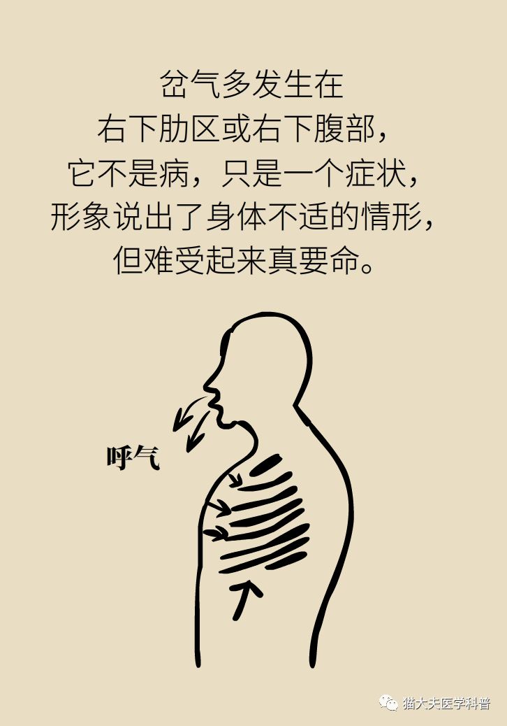 后背岔气疼怎么回事,老是岔气的疼怎么回事