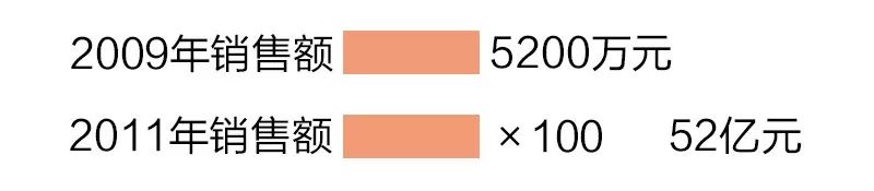 不买中国产品,不买不是中国人表情包