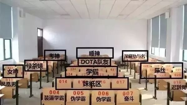 各省高校鄙视链,广东各大高校之间的鄙视链