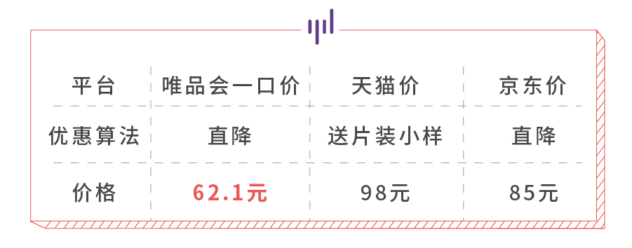 11.11准备买什么,11.11前几天下单划算吗