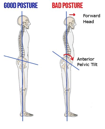 孕期后腰痛在哪个位置,产后1年腰痛严重怎么办最快缓解