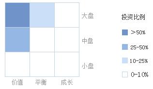 华宝行业精选,240010华宝行业精选基金净值