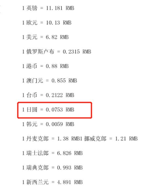 日元是怎么贬值的,日元怎么又降了