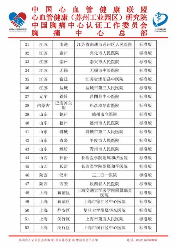 涓婃捣鐪嬭兏鐥涙渶濂界殑鍖婚櫌,涓婃捣闂佃涓績鍖婚櫌鑳哥棝涓績鎬庢牱