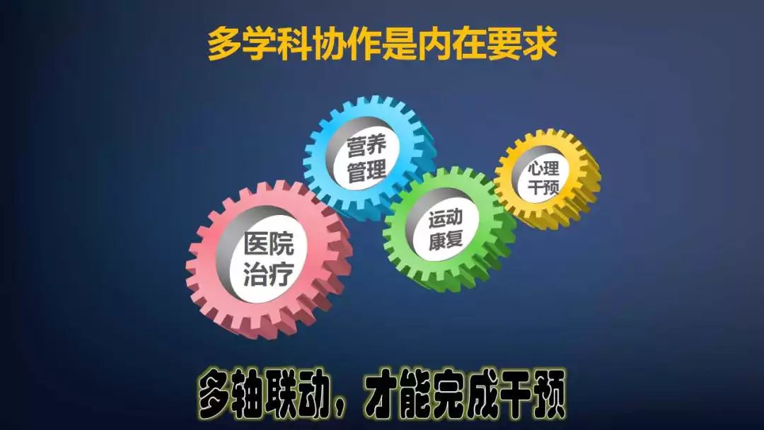 肿瘤课件,肿瘤医疗课件制作思路