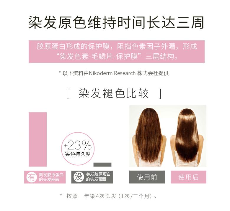 tescom吹风机对比戴森,tescom卷发吹风机好用吗