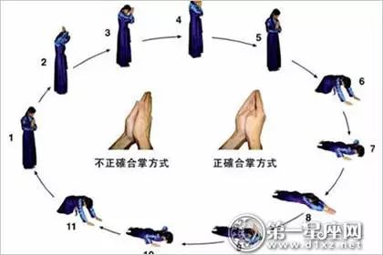 正确的顶礼,每天顶礼108拜的功德
