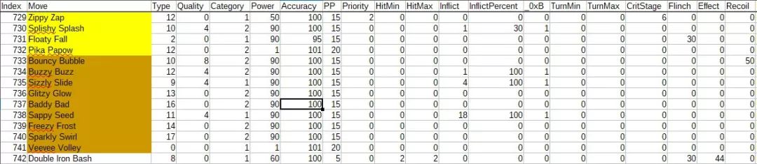 精灵宝可梦阿尔宙斯发售,精灵宝可梦新出的一季