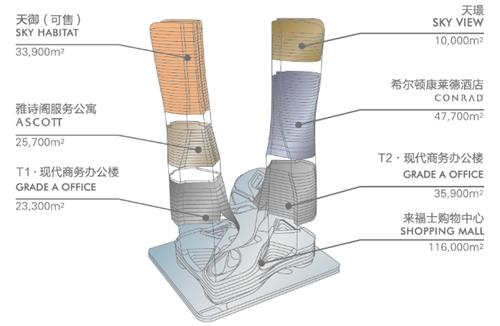 钱塘江畔59层“红酒瓶”上面装了啥？神秘面纱被揭开
