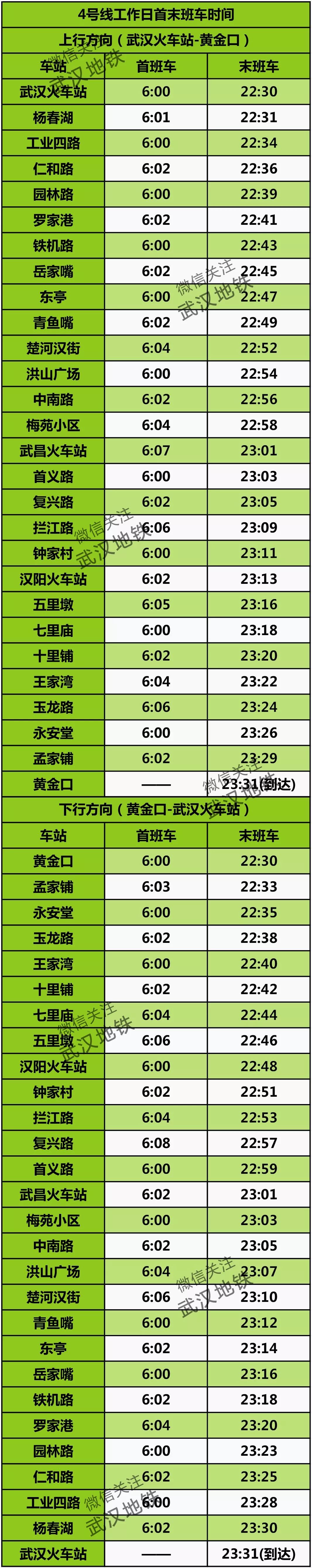 修改后武汉地铁10号线最新线路图,武汉地铁首末班车时间表