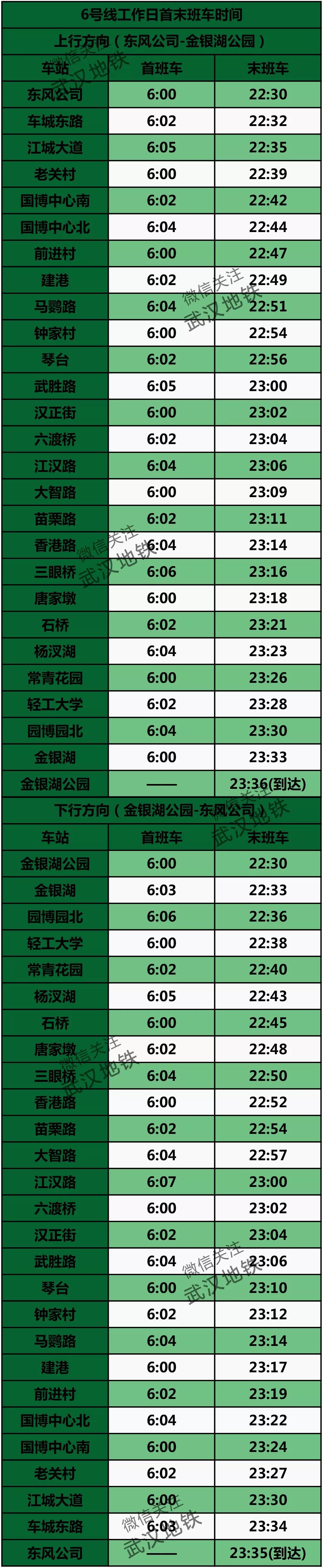修改后武汉地铁10号线最新线路图,武汉地铁首末班车时间表