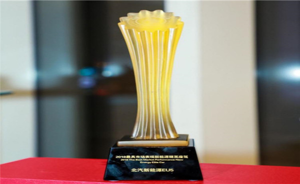 北汽广州车展,北京车展2024新能源世界冠军