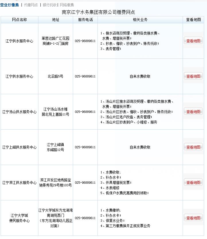 欠费停水了交费后怎么开通,欠费停水怎么开阀视频