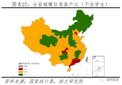 中国住房存量到底有多少,中国住房需求预测