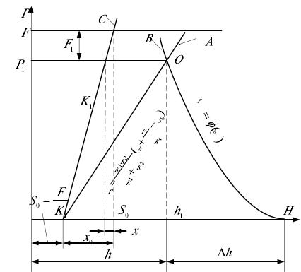 锂电池极片辊压工艺基础解析,锂离子电池极片辊压工序详解