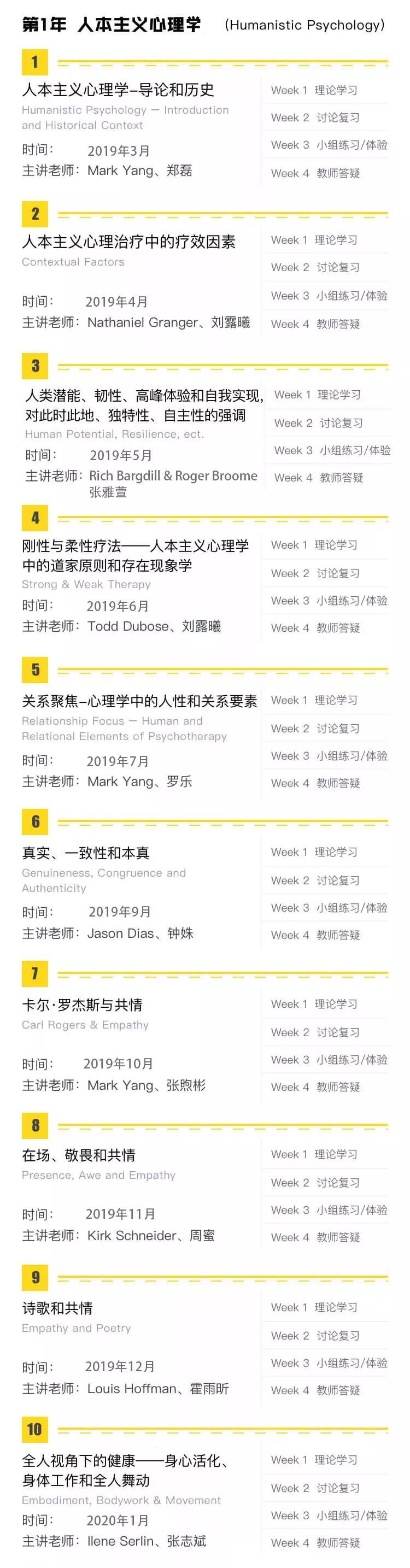 人本心理治疗,专注心理学培训