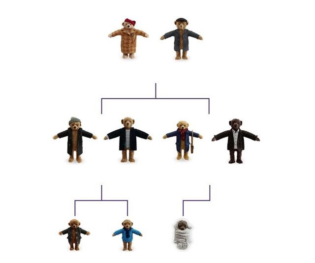 希思罗机场圣诞暖心广告上线泰迪熊夫妇今年怎么过圣诞？