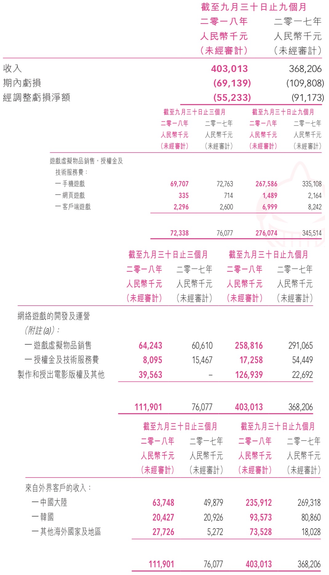 王峰谈蓝港股票,蓝港区块链老板王峰